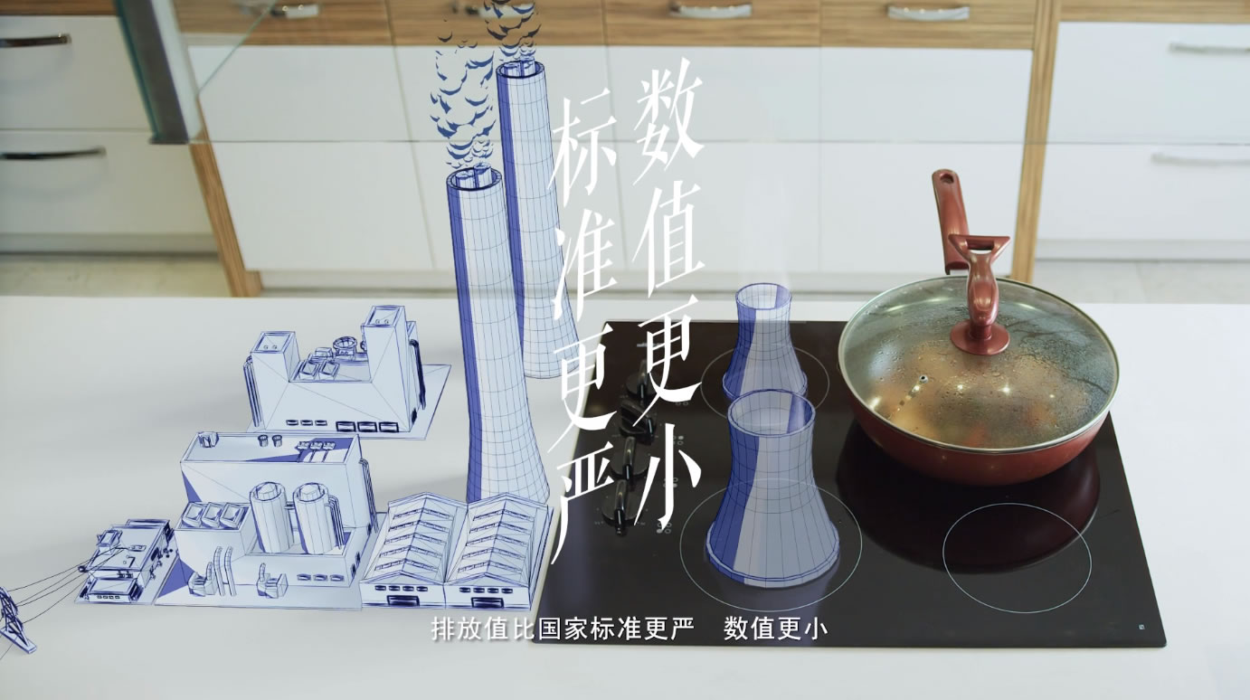 大唐发电 电厂工艺微视频《城市厨房》