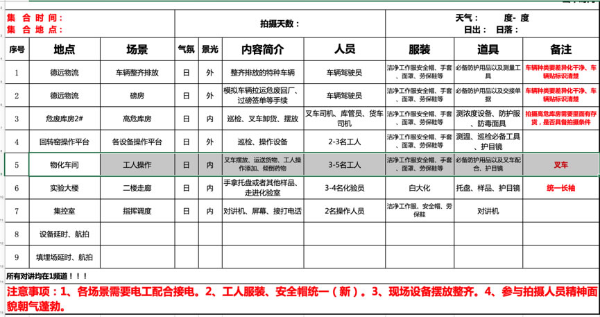 三秦环保科技股份有限公司宣传片拍摄中......(图1)