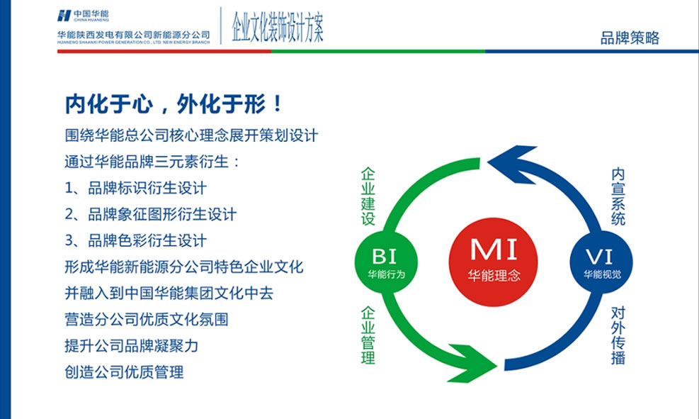 华能新能源企业文化环境设计与施工