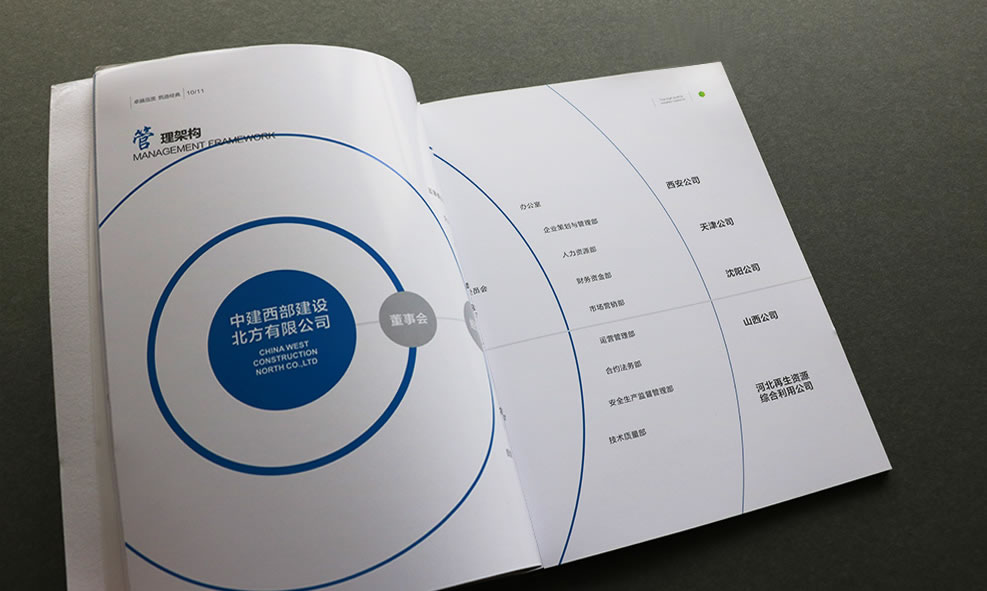 中建集团北方公司画册(图3) ZJBF-003.jpg