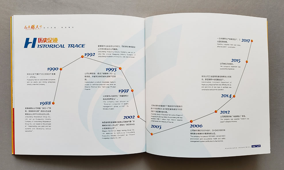陕有色集团华光实业宣传画册(图6) HGSY-006.jpg