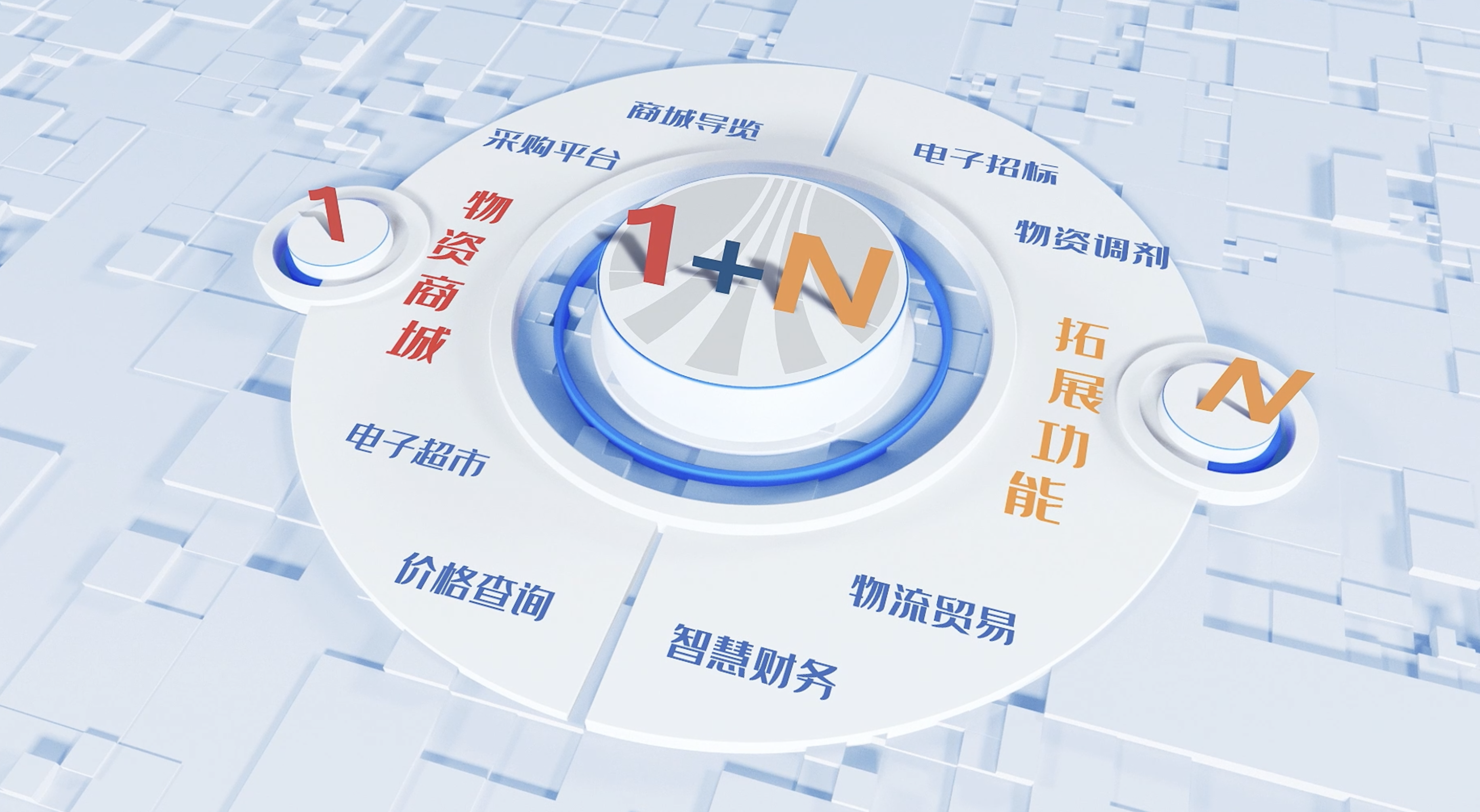 陕煤物资智慧商城宣传片 片名《智慧物流    共赢未来》