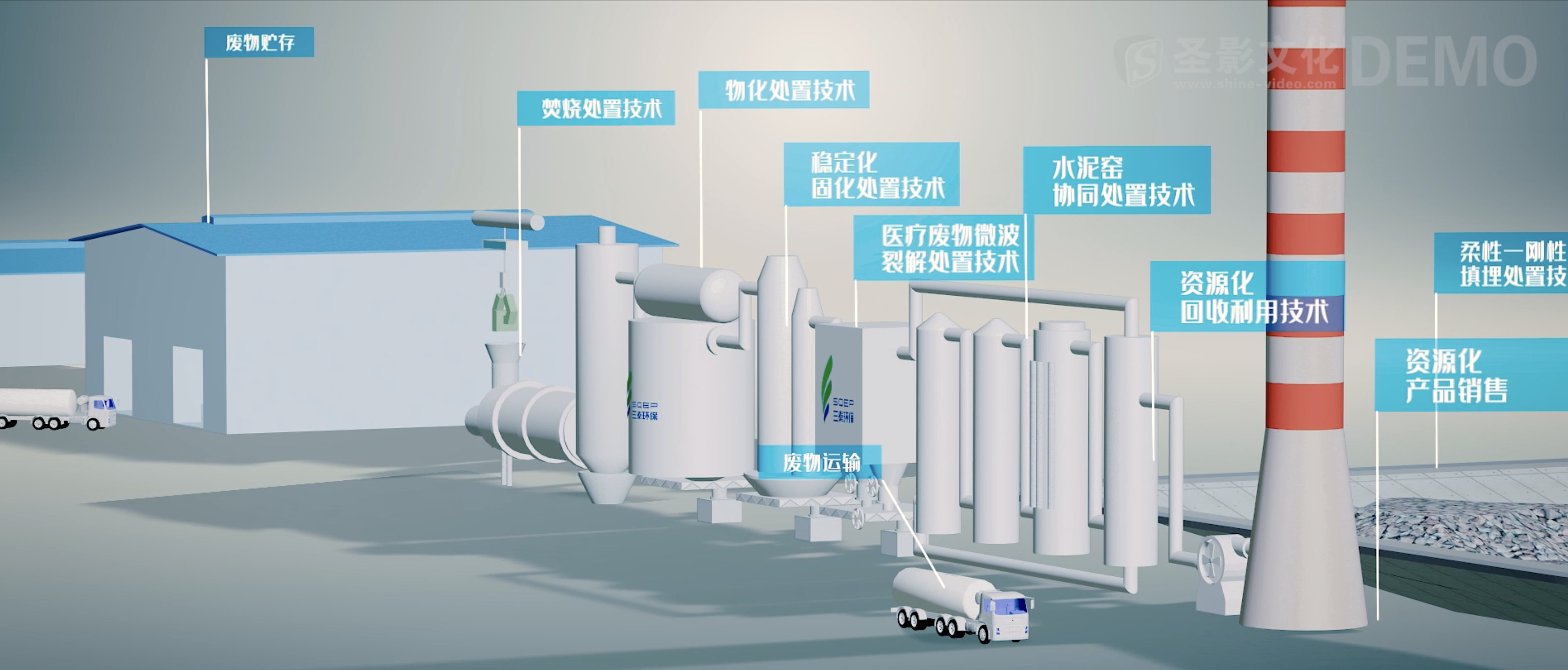 西安一家环保企业宣传片的策划方案:(图1) 环保企业.png