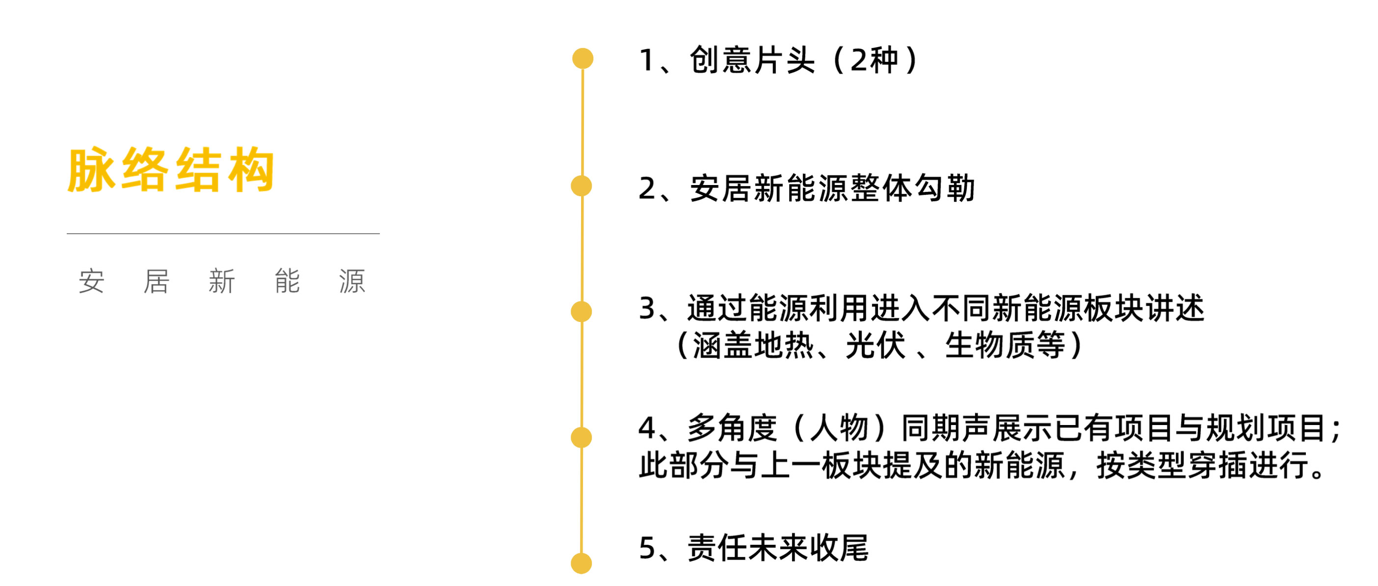 如何策划一部新能源科技企业宣传片!(图1) 新能源策划方案.png