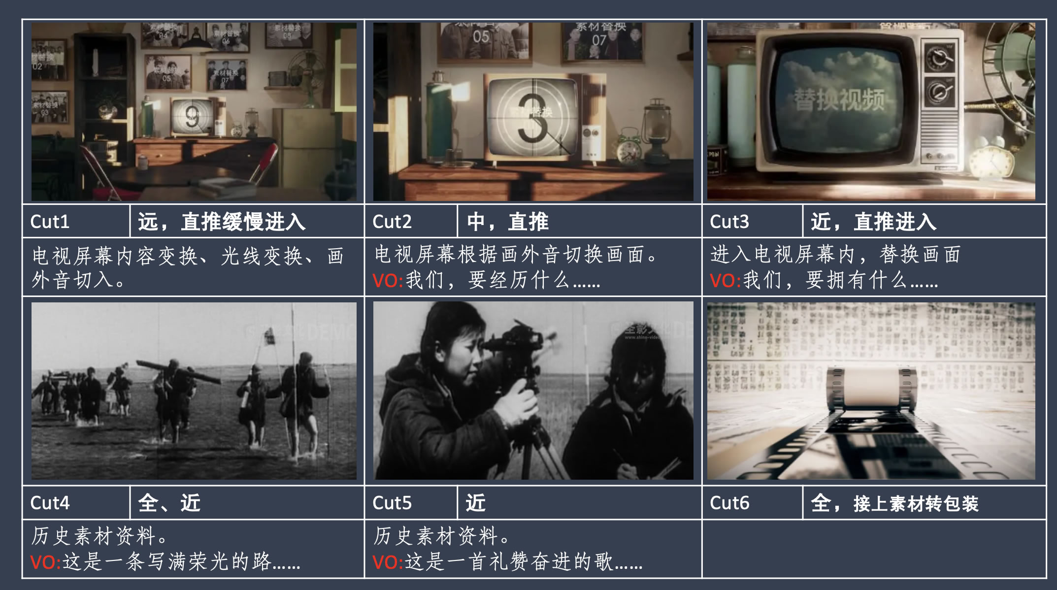 怎么样从3个角度打造西安高品质企业宣传片(图2) image.png