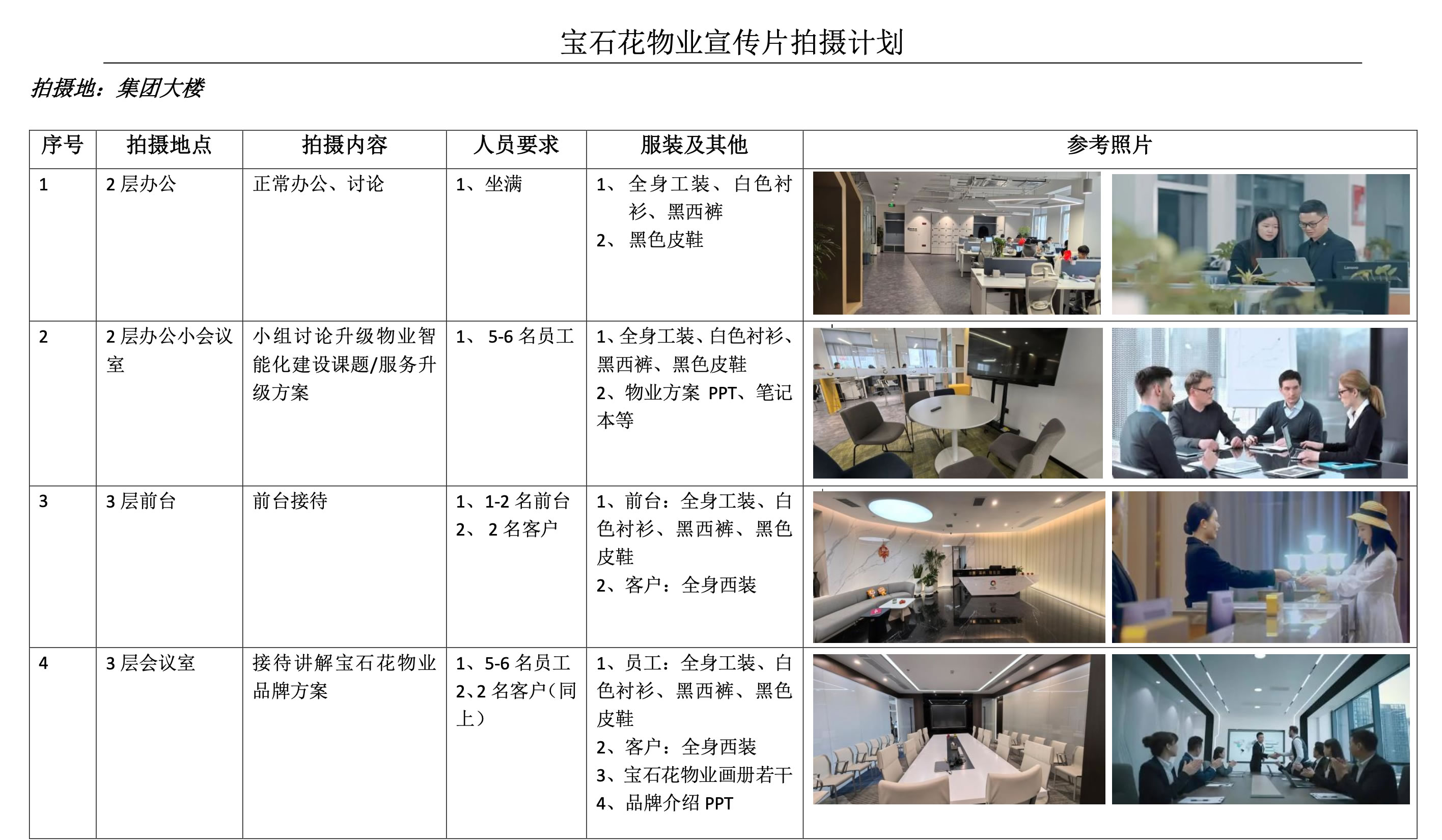 宝石花物业2024企业宣传片开始拍摄(图2) image.png