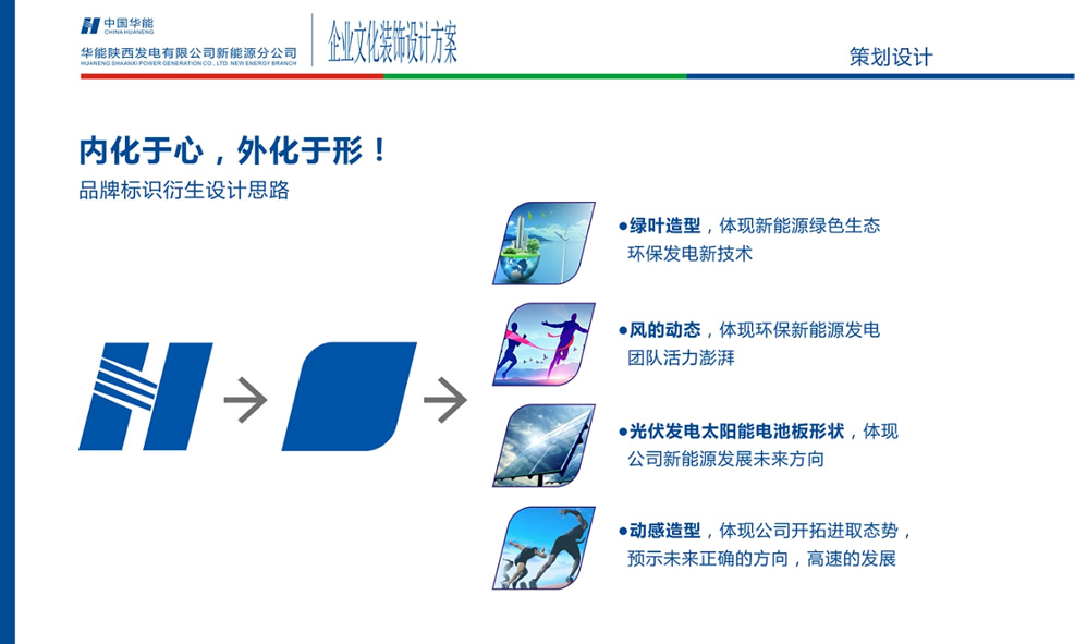 华能新能源企业文化环境设计与施工(图3) HNXNY-003.jpg